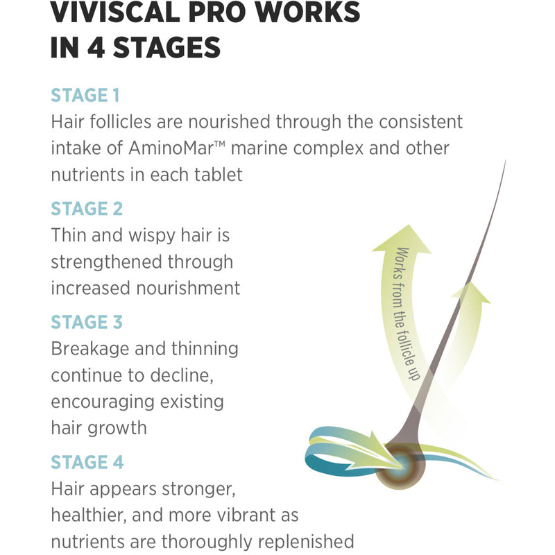 Viviscal Pro Advanced Hair Health Dietary Supplement - shop em hair studio